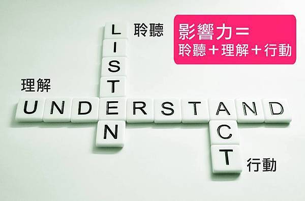 卡內基勵志名言 威爾斯美語忠孝分校 痞客邦