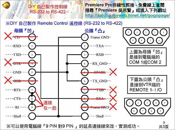 VCR_RS232to422-3