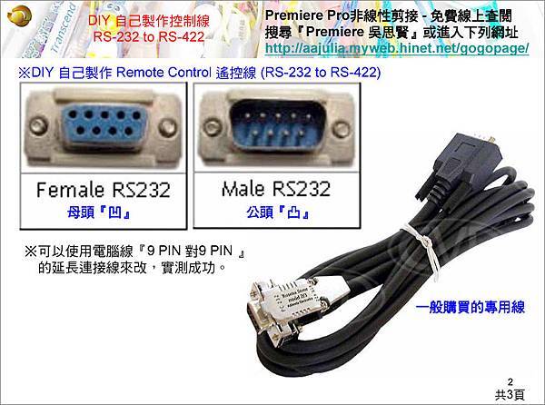 VCR_RS232to422-2