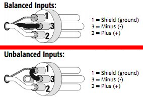 XLR-Unbalanced.png