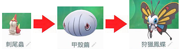 寶可夢 進化 刺尾蟲 進化 甲殼繭 狩獵鳳蝶 Png 小吳老師的相簿 痞客邦 寶可夢 進化 刺尾蟲 進化 甲殼繭 狩獵鳳蝶 Png 小吳老師的相簿 痞客邦