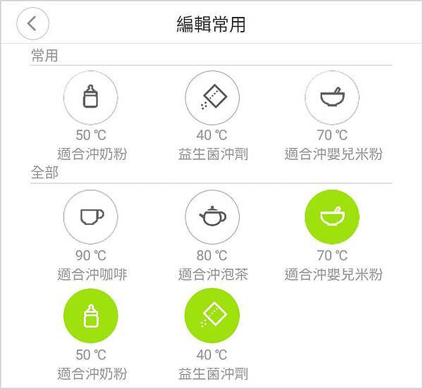 。米家恆溫電水壺、1S、Xiaomi 電水壺 2