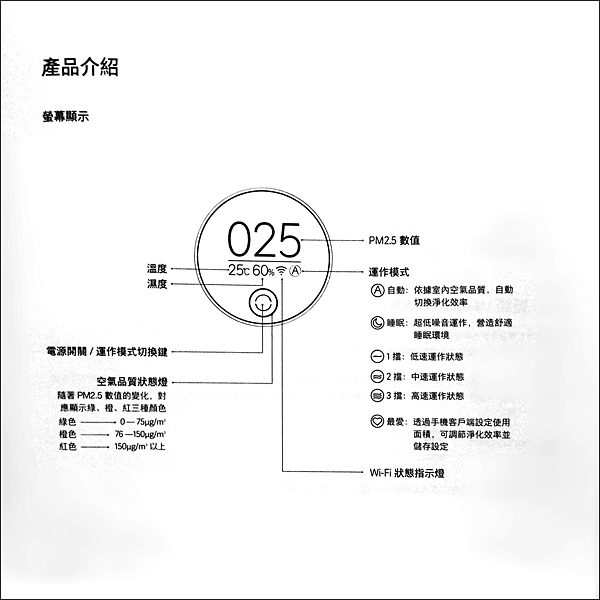 小米清淨機_16.png