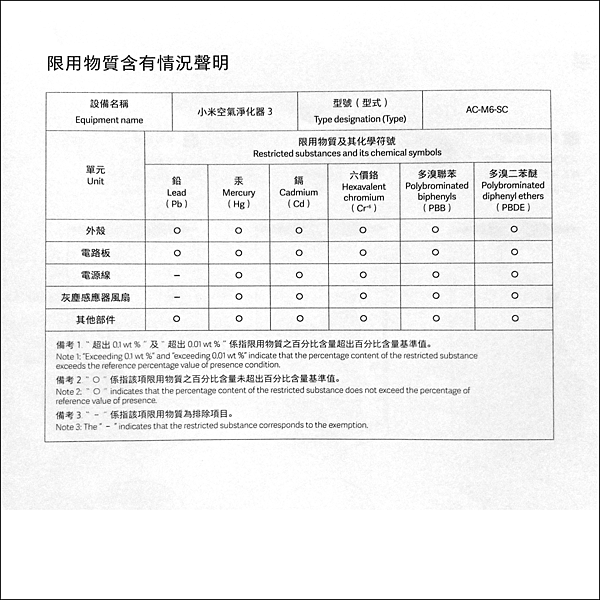 小米清淨機_22.png