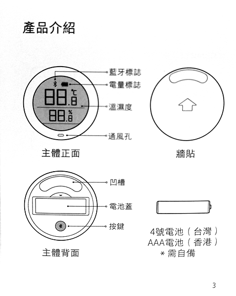 紙本藍牙溫濕度計_02.png