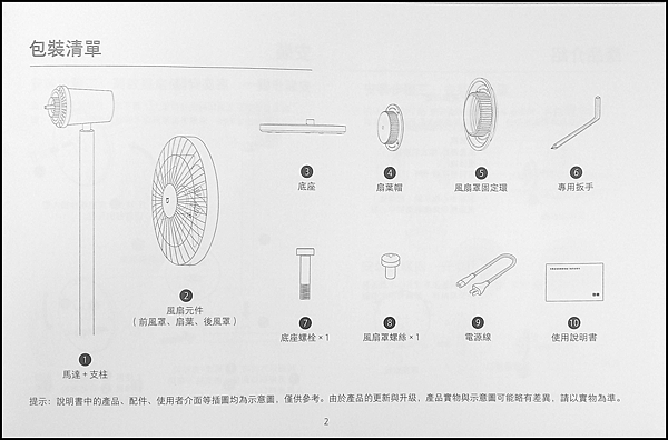 電扇1X紙手冊_P02.png