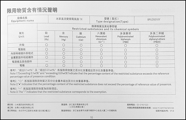 電扇1X紙手冊_P10.png