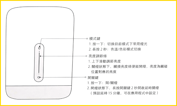 米家床頭燈2_P05a.png