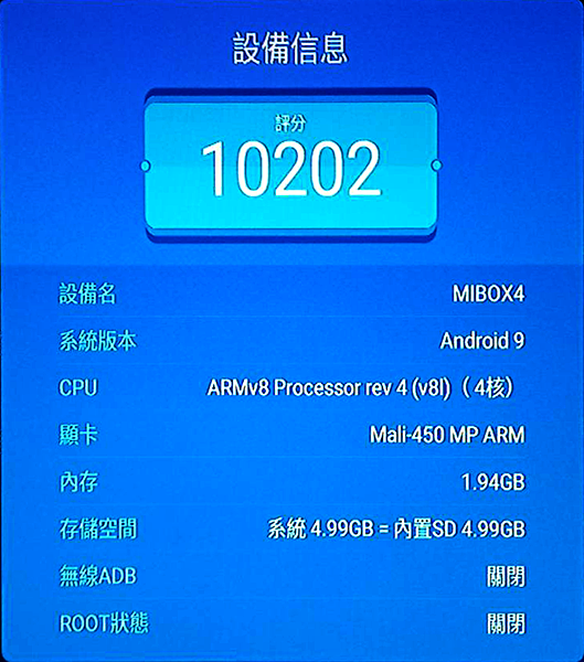 。小米盒子S 與 原生 Android TV 桌面