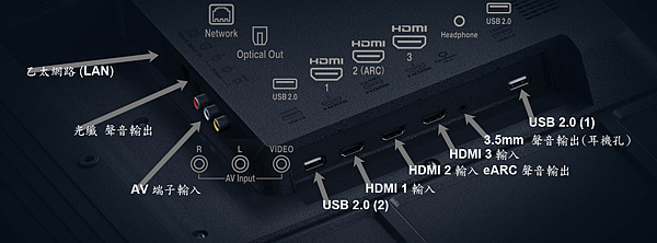 小米智慧顯示器P1_50型_Back