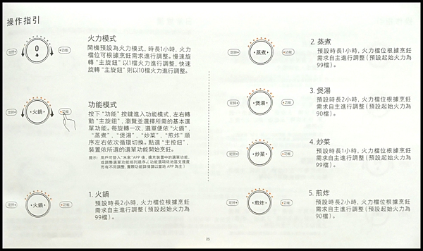 _米家電磁爐_紙本_05