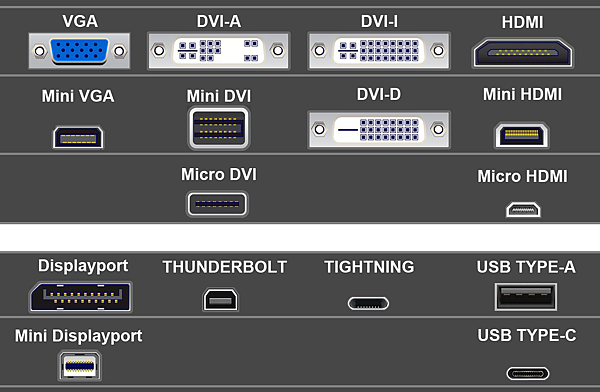 PC_DisplayPort