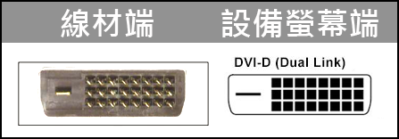 ok_DVI-D_Dual Link
