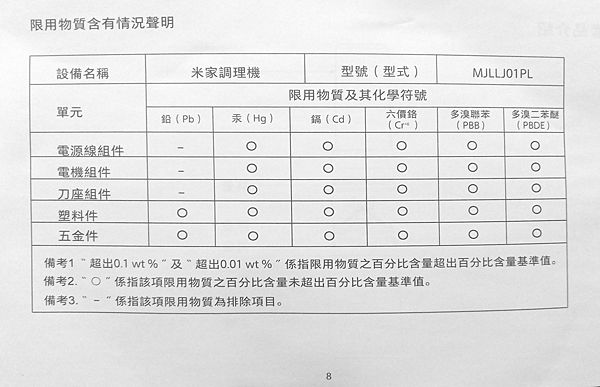 米家調理機_紙本_08