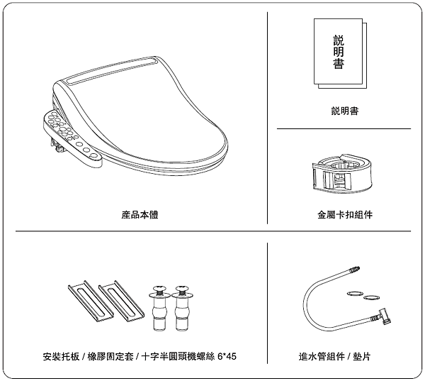 。特力屋超值免治馬桶座 開箱