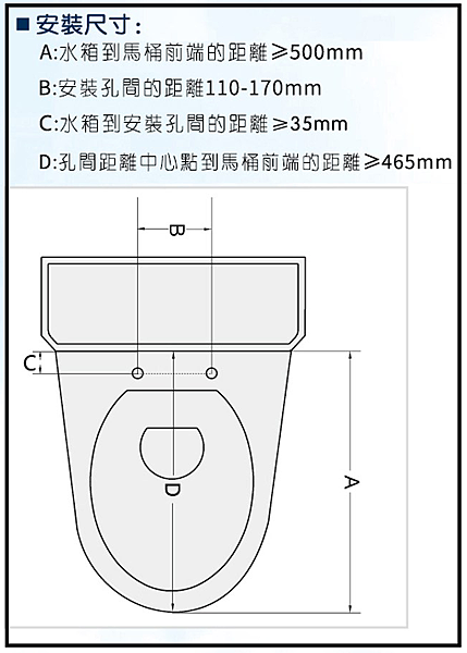 。特力屋超值免治馬桶座 開箱