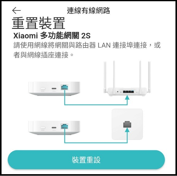 多功能網關 2S_UI_04