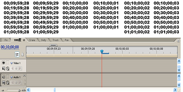 Drop Frame 29.97 & Non Drop Fr