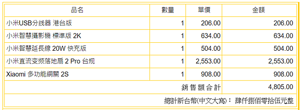 。我的小米家 設備