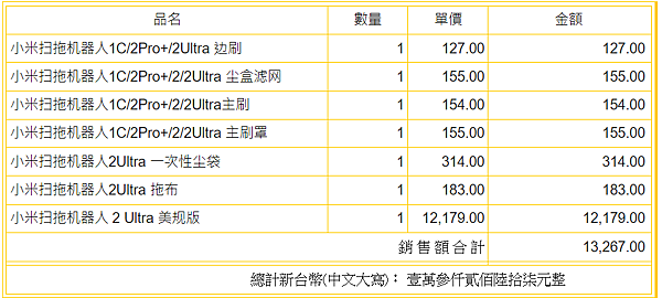 。我的小米家 設備