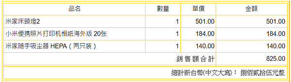 。我的小米家 設備