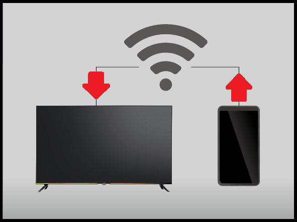 。就要買_智慧連網電視