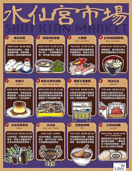 水仙宮市場 水仙宮市場
