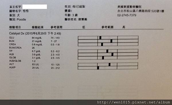 相片 2015-7-14 上午3 10 46.jpg