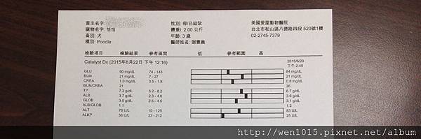 相片 2015-8-22 下午12 29 01