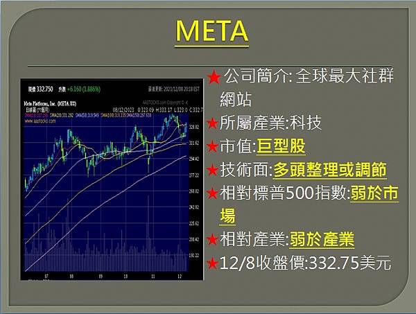 【美股】大昌1211複委託筆記~MARA、CVNA、U、MS