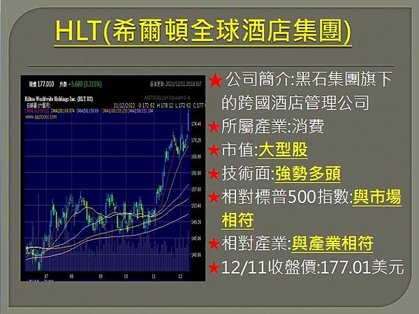 【美股】大昌1212複委託筆記~LYFT、DOCU、INTC