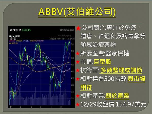 【美股】大昌0102複委託筆記→BSX、KO、PEP、T、A