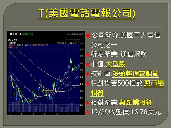 【美股】大昌0102複委託筆記→BSX、KO、PEP、T、A