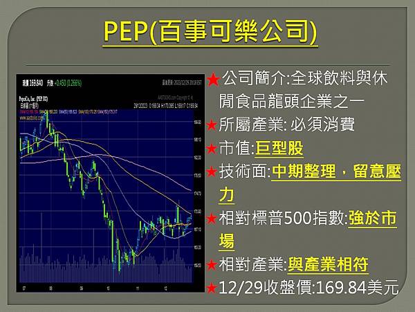 【美股】大昌0102複委託筆記→BSX、KO、PEP、T、A