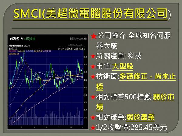 【美股】大昌0103複委託筆記~MRNA、CELH、LVS、