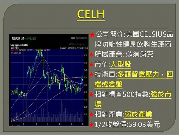 【美股】大昌0103複委託筆記~MRNA、CELH、LVS、