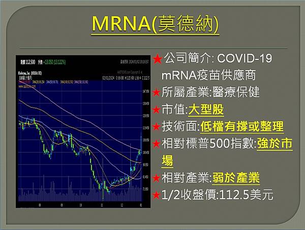 【美股】大昌0103複委託筆記~MRNA、CELH、LVS、