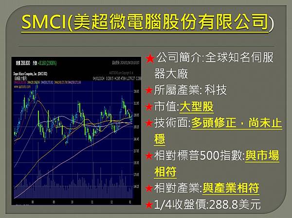 【美股】大昌0105複委託筆記~MRNA、NVO、SMCI、