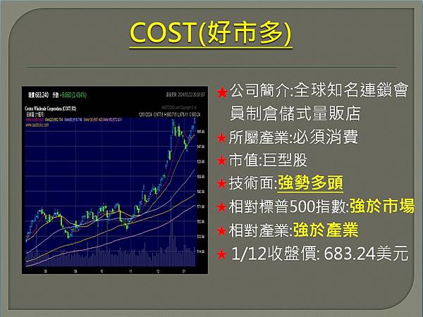 【美股】大昌0115複委託筆記~IBM、LMT、NU、COS