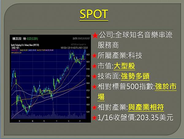 【美股】大昌0117複委託筆記~DG、VZ、IBM、SYK、