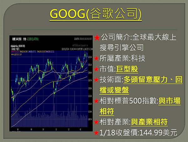 【美股】大昌0119複委託筆記~TSM、DKNG、LUV、G