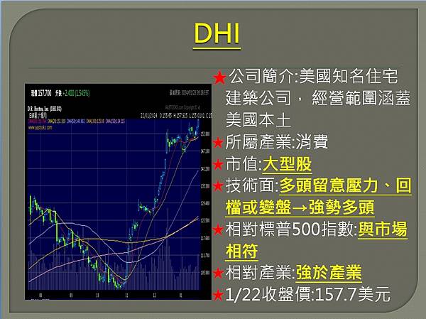 【美股】大昌0123複委託筆記~FIS、GPN、DIS、DH