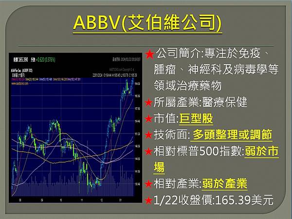 【美股】大昌0123複委託筆記~FIS、GPN、DIS、DH