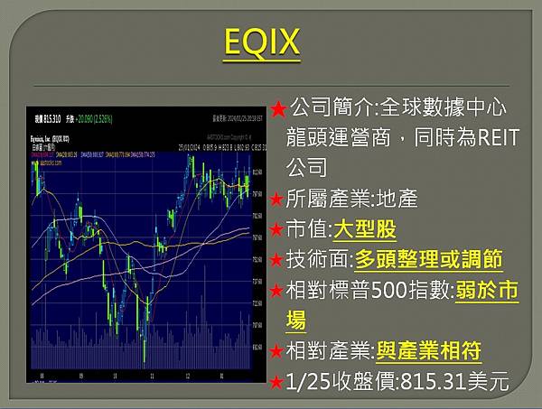 【美股】大昌0126複委託筆記~AAL、NFLX、T、EQI