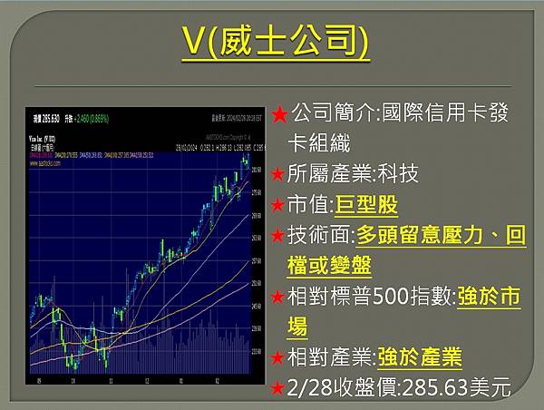 【美股】大昌0229複委託筆記~CPNG、TSLA、V、BM