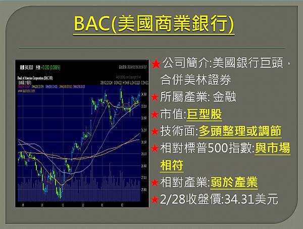 【美股】大昌0229複委託筆記~CPNG、TSLA、V、BM