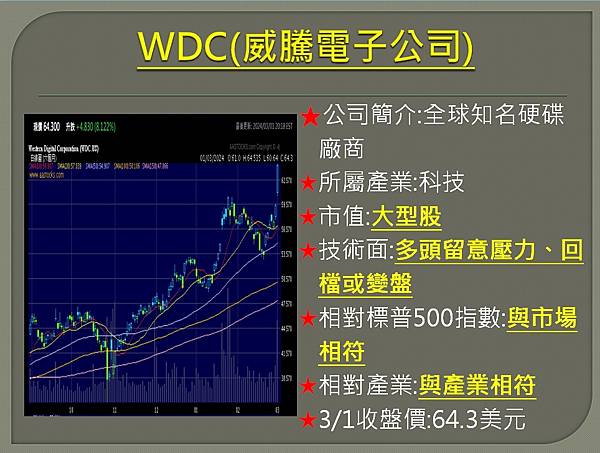 【美股】大昌0304複委託筆記~CVNA、MRVL、WDC、