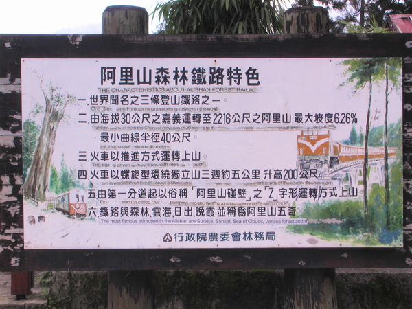 Charaters for Alishan Forest Railway