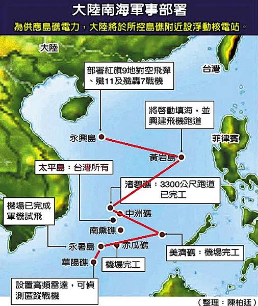 中國在南海七個島填海建造軍事基地