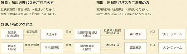 大阪10大人氣草莓園情報 新鮮草莓現摘吃到飽 豆子醬遊世界 痞客邦